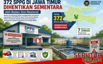 372 SPPG di Jawa Timur Dihentikan Sementara oleh Badan Gizi Nasional, 7 Berasal dari Jombang Diduga Belum Penuhi Standar IPAL