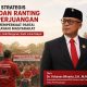 Peran Strategis PAC dan Ranting PDI Perjuangan dalam Memperkuat Partai dan Melayani Masyarakat
