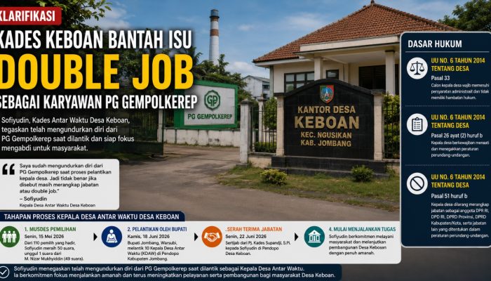 Kades Antar Waktu Desa Keboan Bantah Isu Double Job sebagai Karyawan PG Gempolkerep, Tegaskan Sudah Mengundurkan Diri