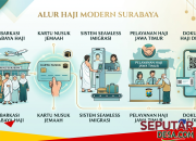 Embarkasi Surabaya Memanusiakan Jemaah Haji dari Desa