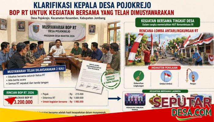 Kades Pojokrejo: BOP RT Dimusyawarahkan Dua Kali, Dana Juga untuk Kegiatan Bersama Antar-Lingkungan