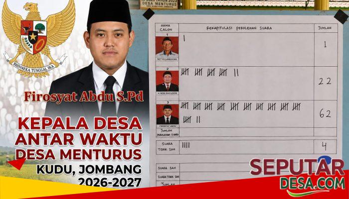 Firosyat Abdu Menang Telak di KDAW Desa Menturus, Raih 62 Suara
