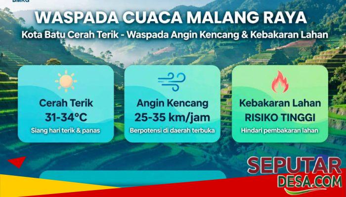 BMKG: Malang Raya Cerah Terik, Warga Kota Batu Diimbau Waspadai Angin Kencang dan Kebakaran Lahan