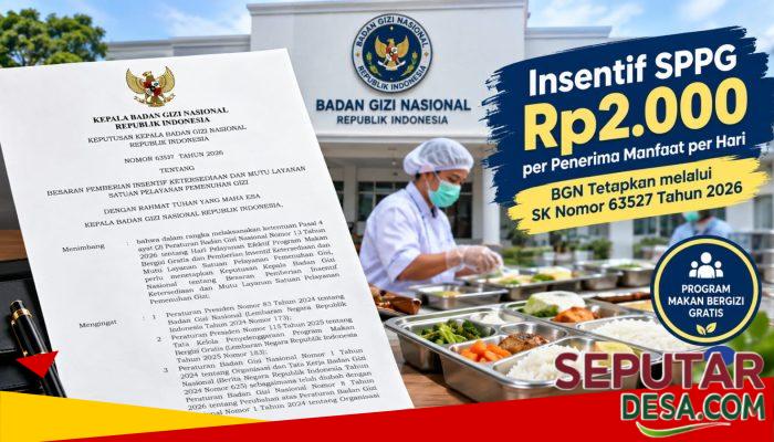 BGN Tetapkan Insentif SPPG Rp2.000 per Penerima Manfaat per Hari