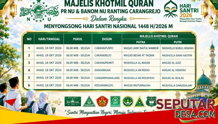 Sambut Hari Santri Nasional 2026, PRNU dan Banom NU Carangrejo Akan Gelar Majelis Khotmil Quran di Enam Dusun